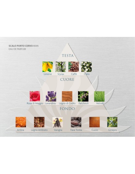 Scalo Porto Cervo Man Eau de Parfum 50 ml