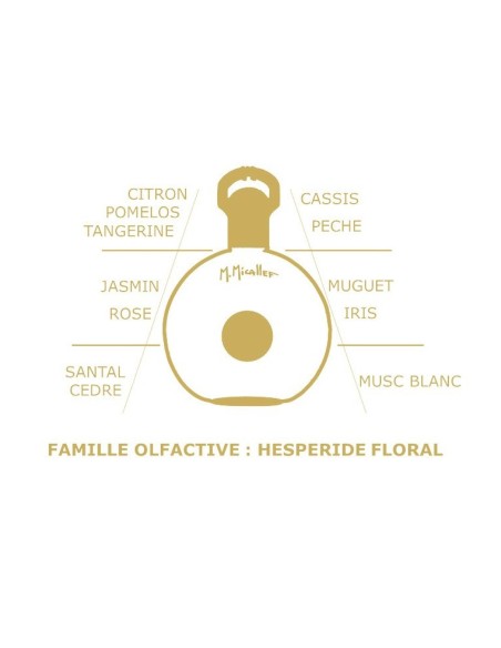 Pomelos Eau de Parfum 100 ml