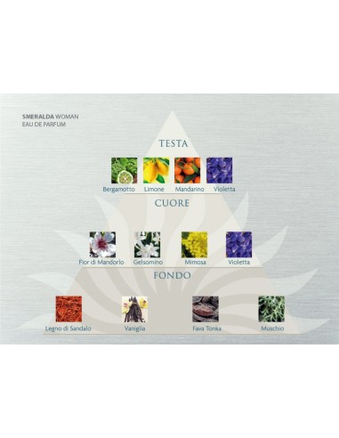 Smeralda Eau de Parfum 50 ml