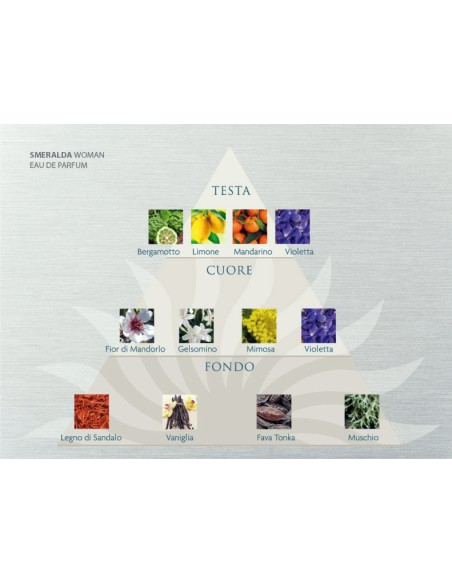 Smeralda Eau de Parfum 50 ml