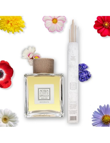 Infiorata Profumatore d'Ambiente 250 ml