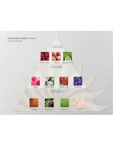 Scalo Porto Cervo Woman Eau de Parfum...