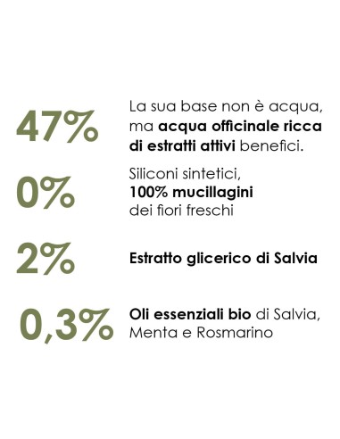 Shampoo alla Salvia 200 ml