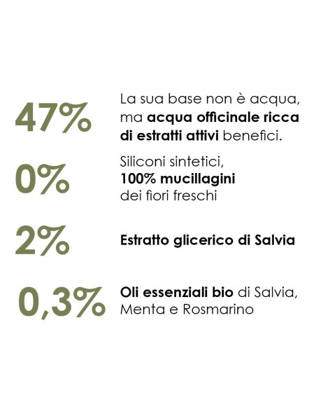 Shampoo alla Salvia 200 ml