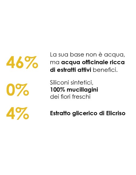 Shampoo all'Elicriso 200 ml