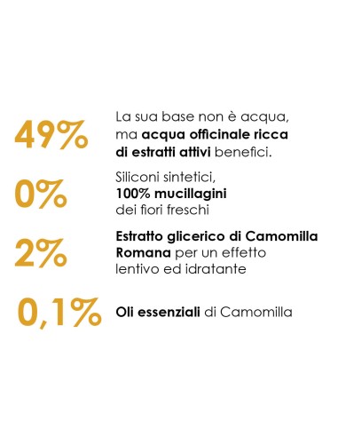 Shampoo alla Camomilla 200 ml