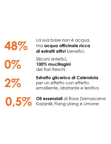 Shampoo alla Calendula 200 ml