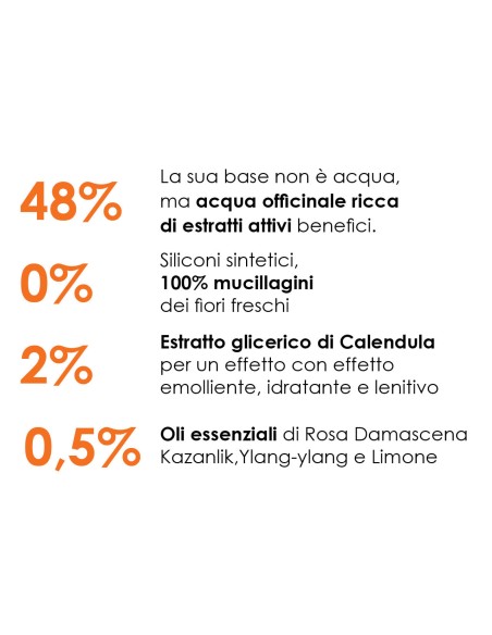 Shampoo alla Calendula 200 ml