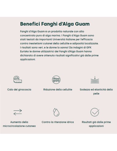 Fanghi d'Alga FAST Anticellulite