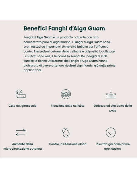 Fanghi d'Alga FAST Anticellulite