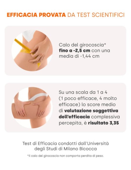 Fibramar Leggins Snellente Girovita