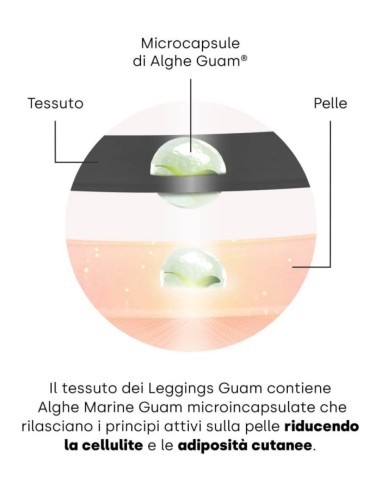 Fibramar Leggins Snellente Girovita