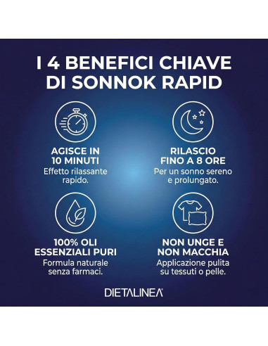 SonnOK cerotti rapid