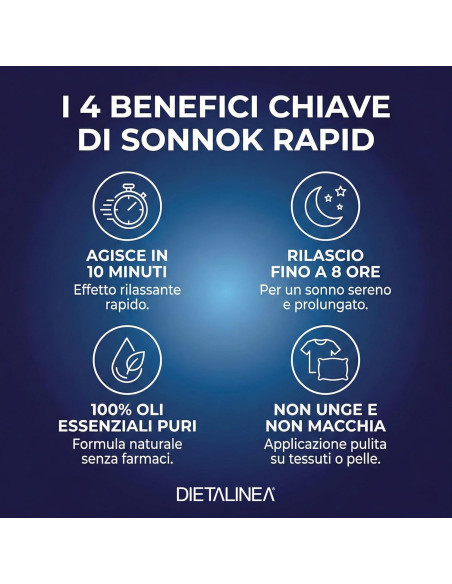 SonnoOk Rapid Cerotti