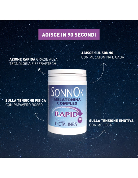 Sonnok Rapid compresse